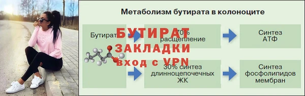 винт Балахна